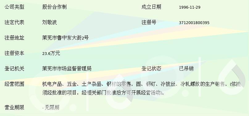莱芜市宝丰物业贸易中心
